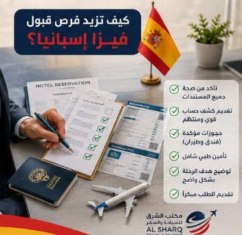 متطلبات استخراج فيزا إسبانيا للكويتيين 2026